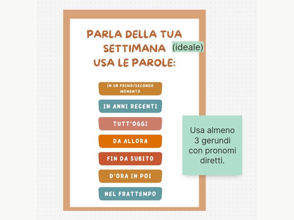 A speaking task on the whiteboard: describe your ideal week using a list of Italian time expressions, plus a note asking for at least three gerunds with direct pronouns.